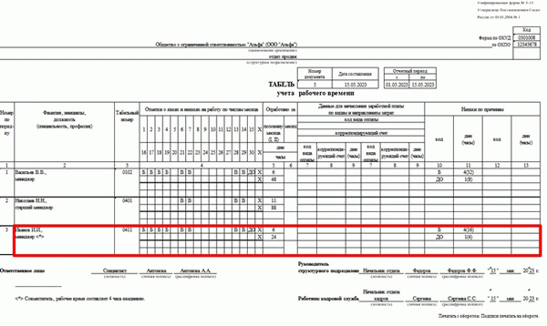 образец табеля учета рабочего времени Т-13 с совместителем
